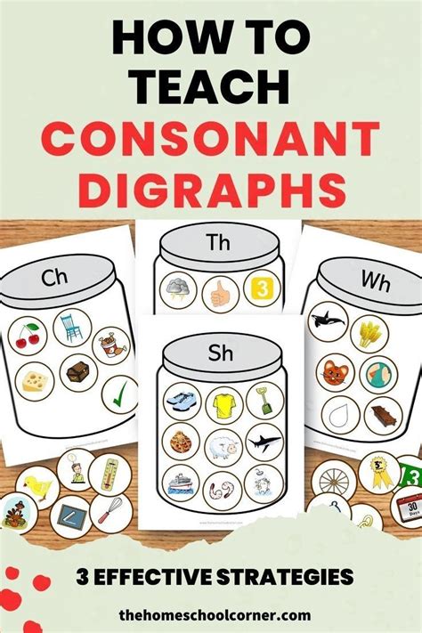 How To Teach Consonant Digraphs Artofit