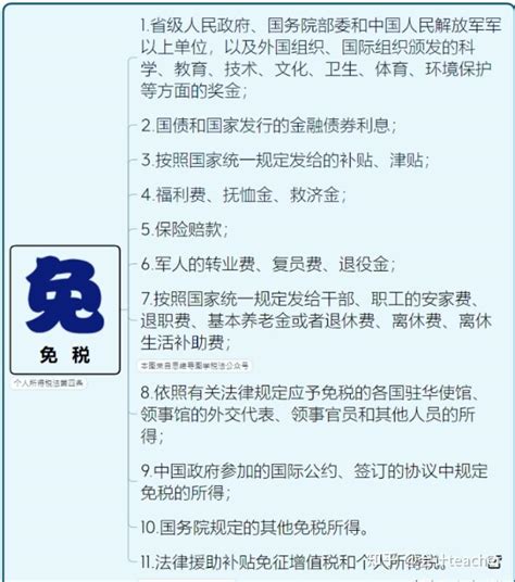 2023年最新最全个人所得税的税收优惠政策，附个税汇算清缴详解 知乎