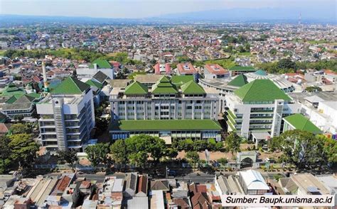 kelebihan tinggal  malang