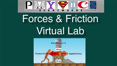 Forces And Friction Virtual Lab Youtube