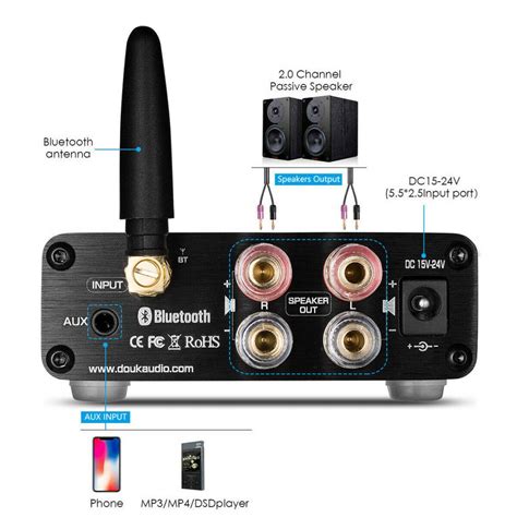 Nobsound Dernier Mini TPA3116 Bluetooth 5 0 HiFi Amplificateur De