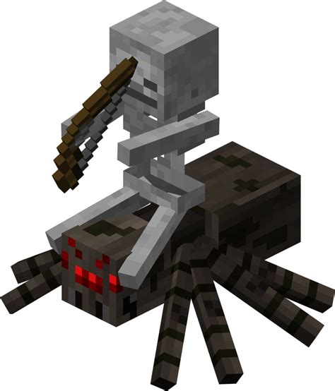 Minecraft Spider Minecraft App Minecraft Posters Minecraft