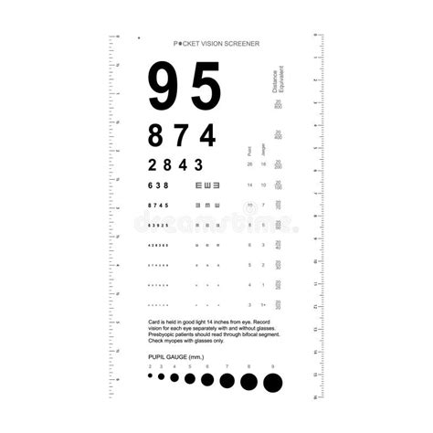 Rosenbaum Pocket Vision Screener Eye Test Chart Medical Illustration