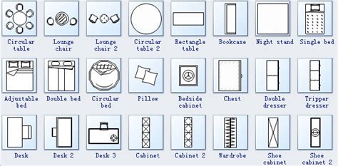 Floor Plan Symbols Your Blueprint For Design Success