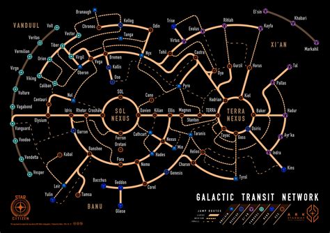 Star Citizen Galaxy Map