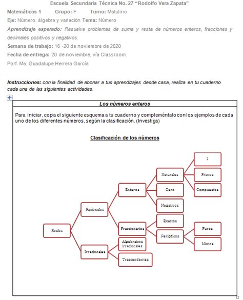 Escuela Secundaria T Cnica Rodolfo Vera Zapata F Matem Ticas