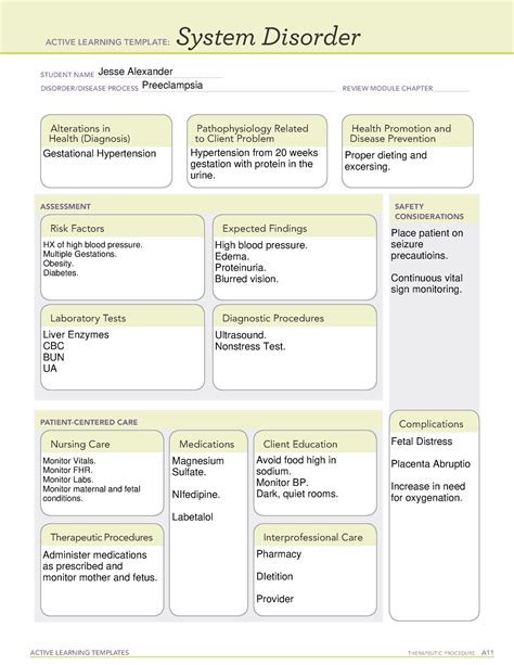 Preeclampsia System Disorder Template Ncejomunicipaldechinu