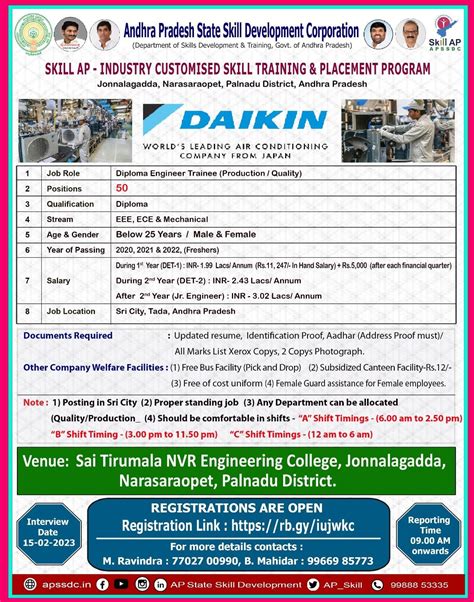 Apssdc Recruitment At Daikin India Quality Production Jobs