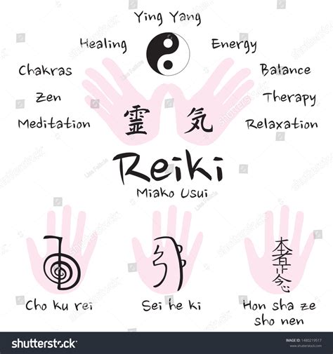 Reiki Symbols Vector Icon Set Cho Ku Rei Sei Royalty Free Stock