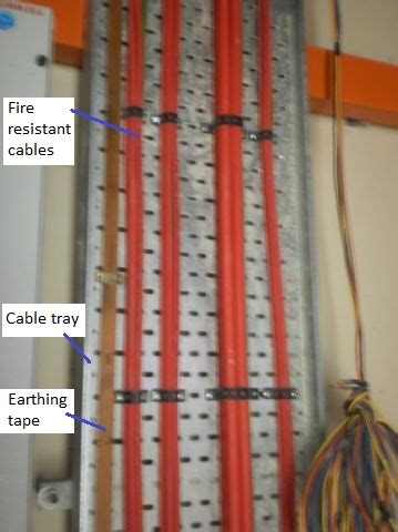 Electrical Installations: Electrical riser rooms