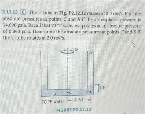 Solved C The U Tube In Fig P Rotates At Chegg