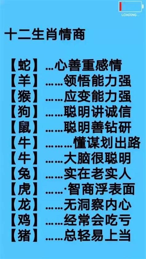 你知道嗎？十二生肖，哪個最有情商？ 每日頭條