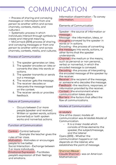 Oral Communication Notes Process Of Sharing And Conveying Messages Or