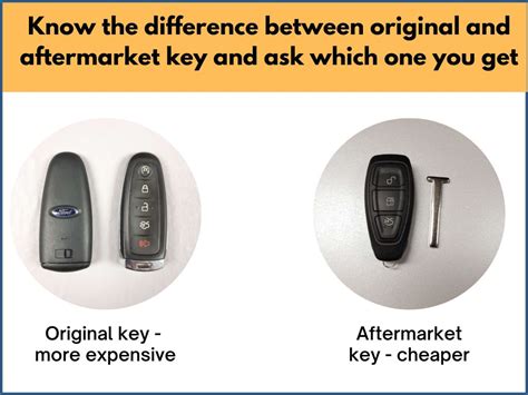 Lost Ford Keys Replacement What To Do Options Costs And More