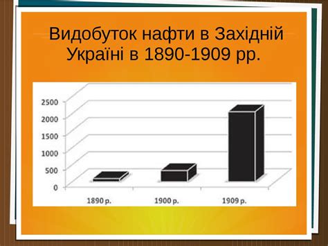 Західноукраїнські землі на початку 20 століття - презентация онлайн