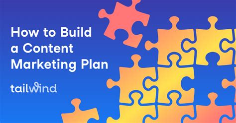 How To Build A Successful Content Marketing Plan Tailwind Blog