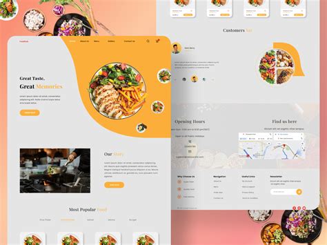 Restaurant Landing Page By Sachin Basnet On Dribbble