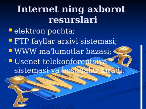 Internet Tarmog`ining Ishlash Texnologiyasi Informatika Va At Slaydlar