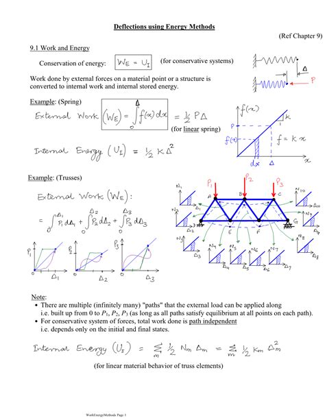 Deflections Using Energy Methods Ref Chapter Work And Energy