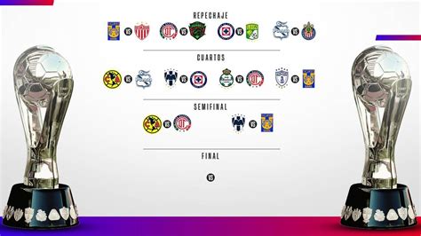 C Mo Se Jugarian Las Semifinales De La Liga Mx