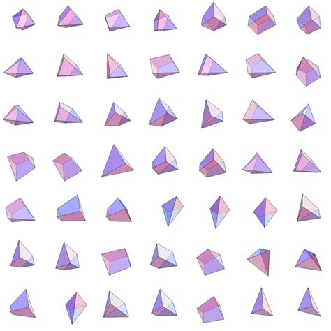 Machine Learning Etc Visualizing 7 Dimensional Simplex Machine