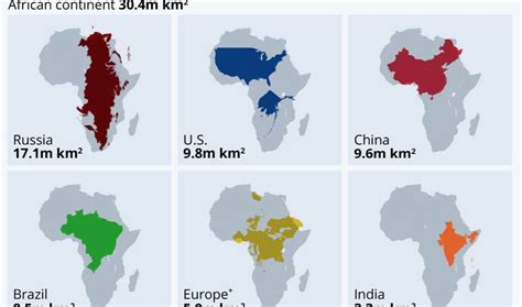 The True Size Of Africa Infographic