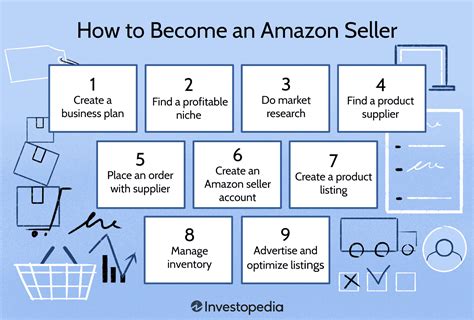 How To Become An Amazon Seller