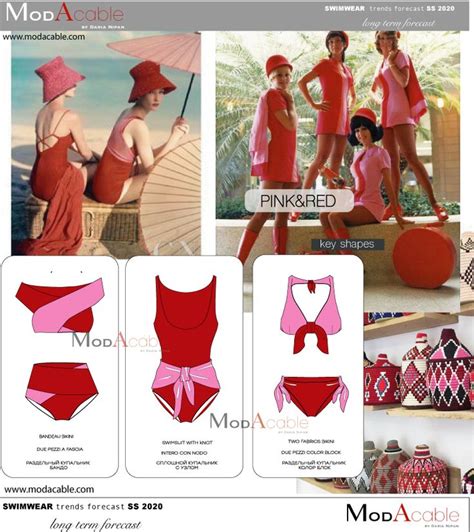 2020 Swimwear Trends Swimwear 2024 Resort Swimwear Fashion Trend