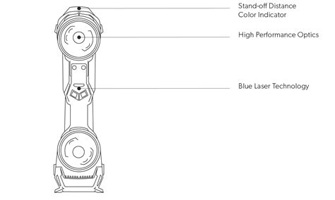 3d Scanning Prototek