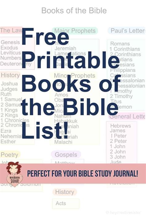 Free Books Of The Bible List Printable Cheat Sheets And 45 Off