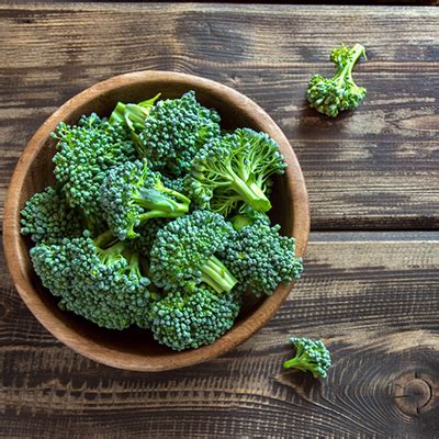 I Broccoli Proteggono Il Tratto Gastrointestinale Da H Pylori E FANS