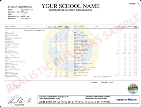 How To Get Your High School Transcripts From Ap Guru