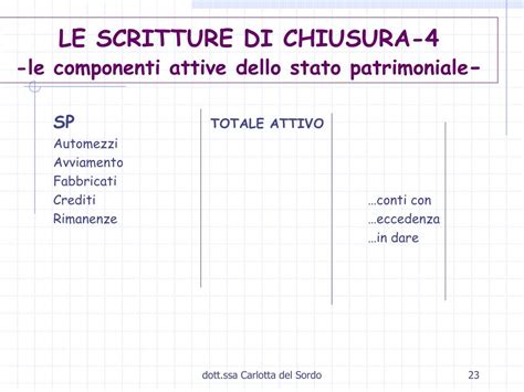 PPT ESERCITAZIONE N 4 SCRITTURE DI ASSESTAMENTO PowerPoint