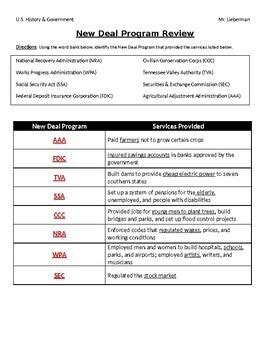 New Deal Programs Worksheet