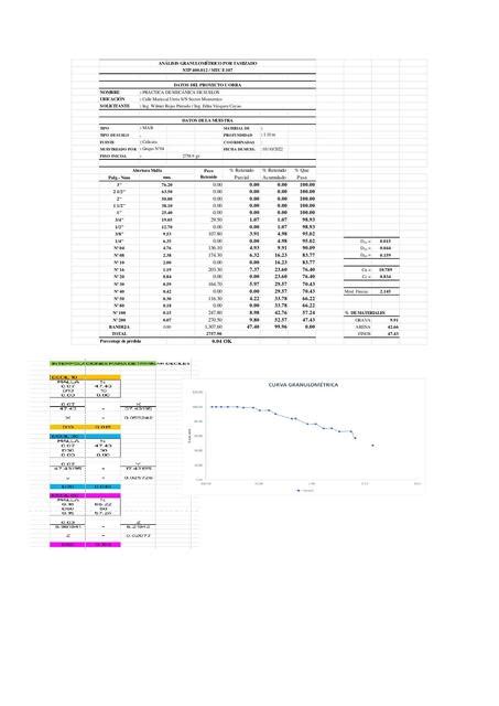 Análisis Granulométrico por Tamizado ELENA RAQUEL CAMPOS BARRANTES
