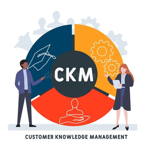 Ckm Customer Knowledge Management Acronym Concept Stock Illustration