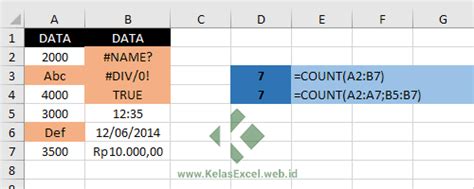 Fungsirumus Count Excel Cara Menghitung Banyak Data Angka Numerik