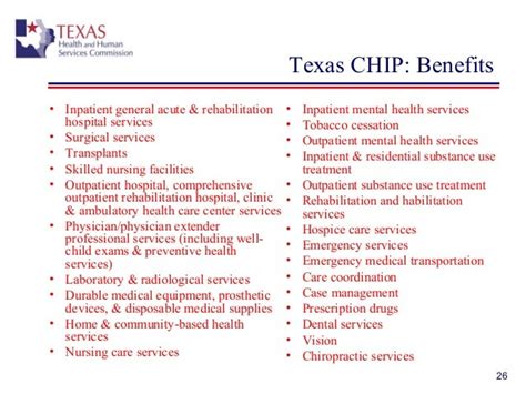 Texas Medicaid 101