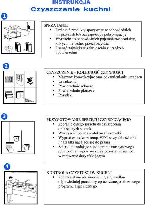 Dobra Praktyka Higieniczna Pdf Darmowe Pobieranie