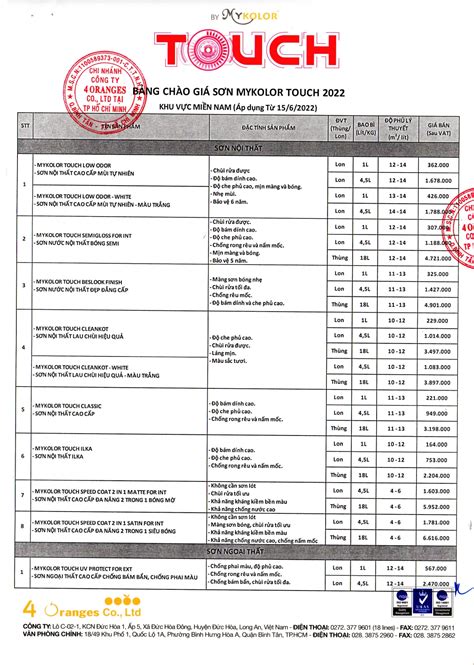 Bảng Giá Sơn Mykolor Touch Mới Nhất Năm 2023