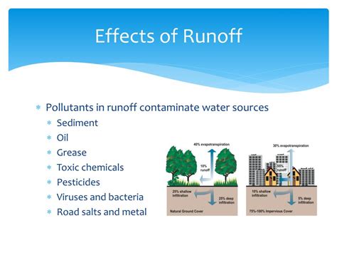 PPT - Storm Water Runoff PowerPoint Presentation, free download - ID ...