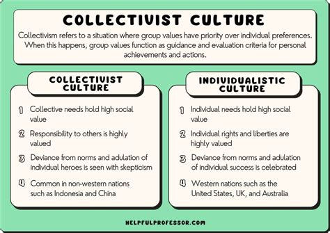 10 Collectivist Culture Examples (2024)