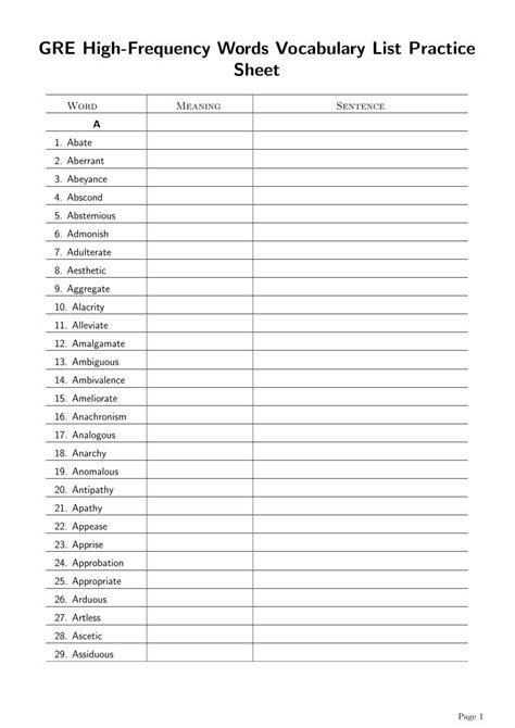 Pdf Printable Gre English Vocabulary High Frequency Words List