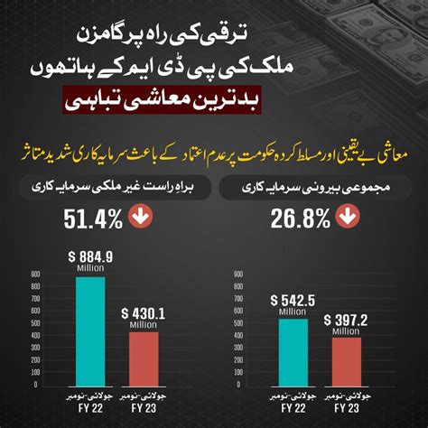 PTI Saudi Arab Official on Twitter RT InsafPK جو ملک عمران خان کے