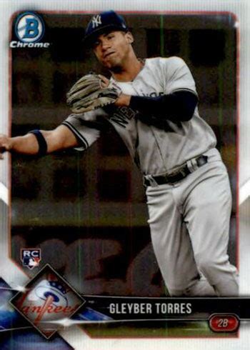 Gleyber Torres Rookie Card Checkist and Early Prospect Card Highlights