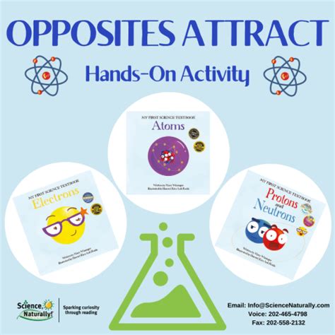 Opposites Attract from My First Science Textbook Series | Lesson Plan