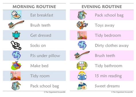Back to School: Routines | Daily routine chart for kids, Charts for ...