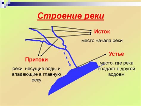 20140414_reki_6_klass - презентация онлайн