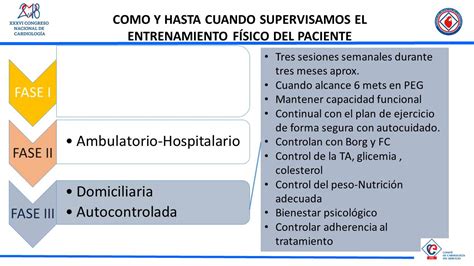 Fases De La Rehabilitaci N Cardiovascular