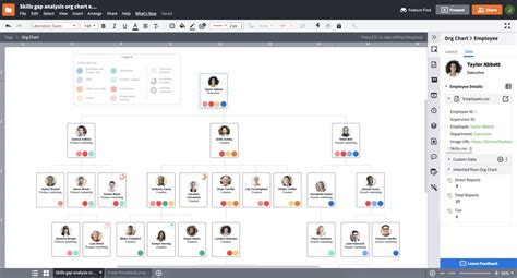 How To Build A Organizational Chart - Outsiderough11